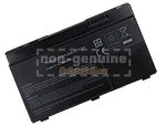 Baterie pro Dell Inspiron M301